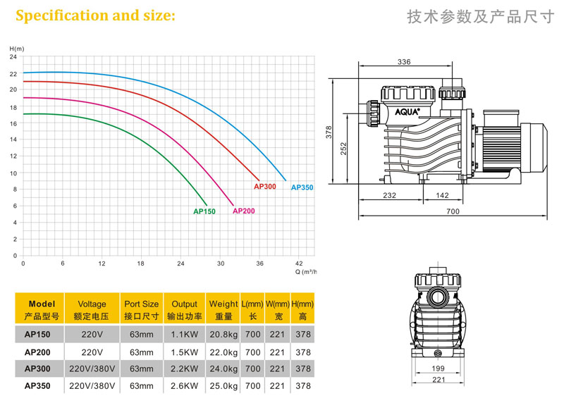 AQUA爱克水泵 专业温泉泳池水泵 新AP系列